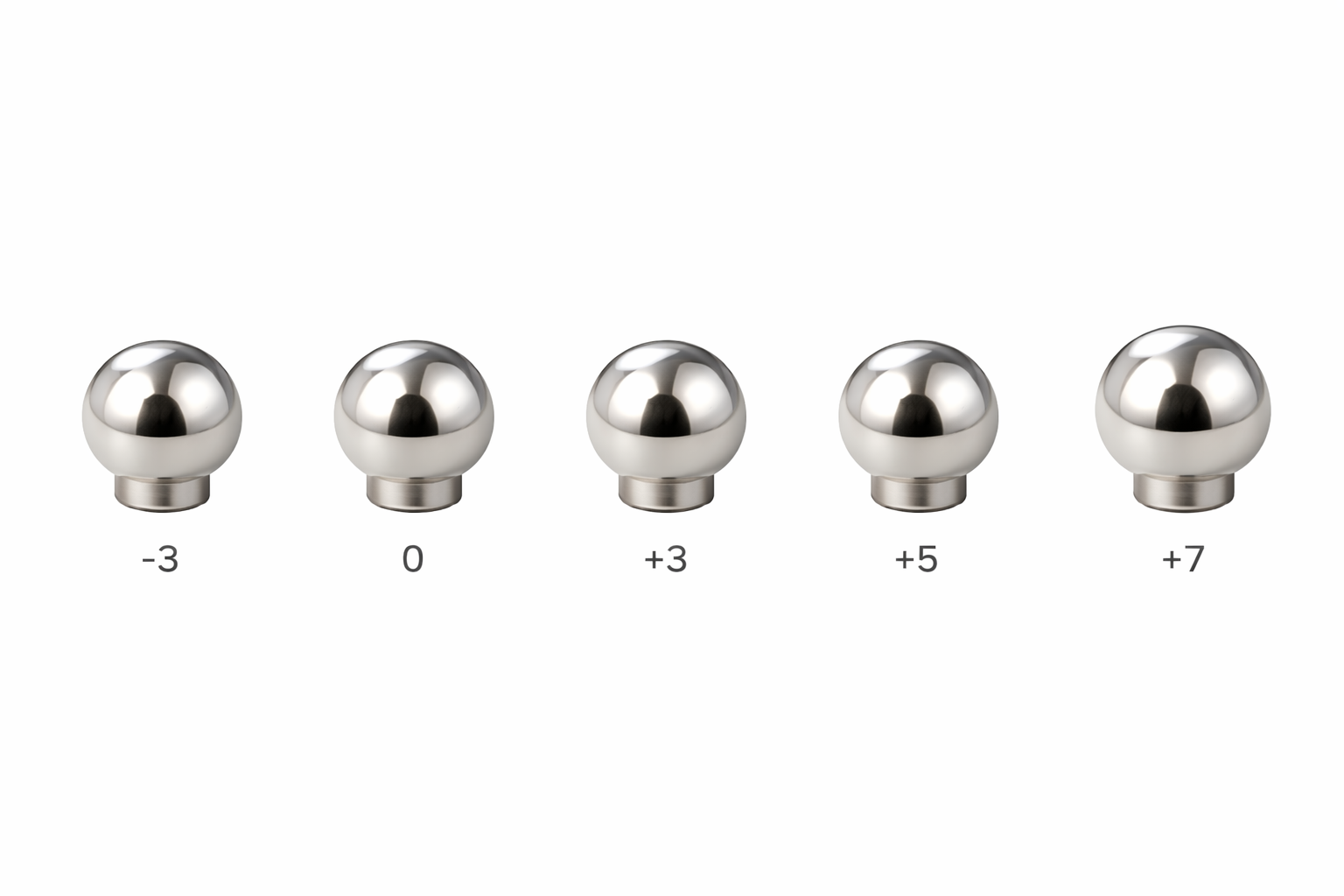 CABEZA N° 22 X (-3) - (0) - (+3) - (+5) Y (+7)